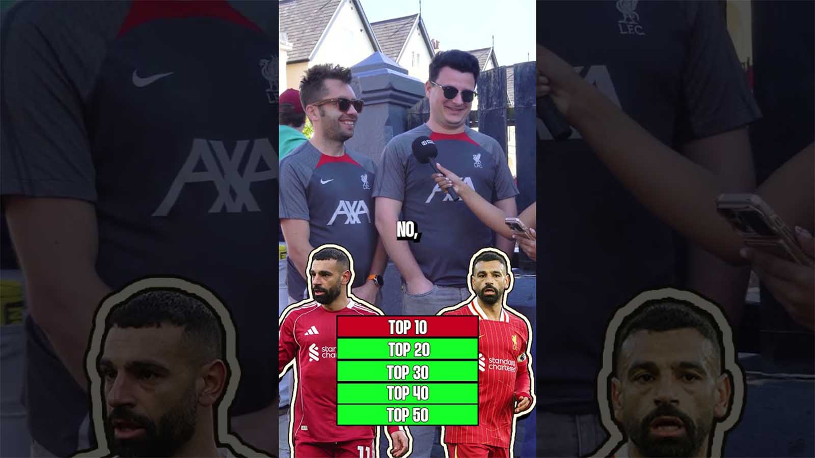 Is Mohamed Salah a top 10 Premier League player of all time?