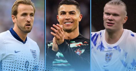 Highest-paid players at the World Cup: Cristiano Ronaldo top as England duo feature…