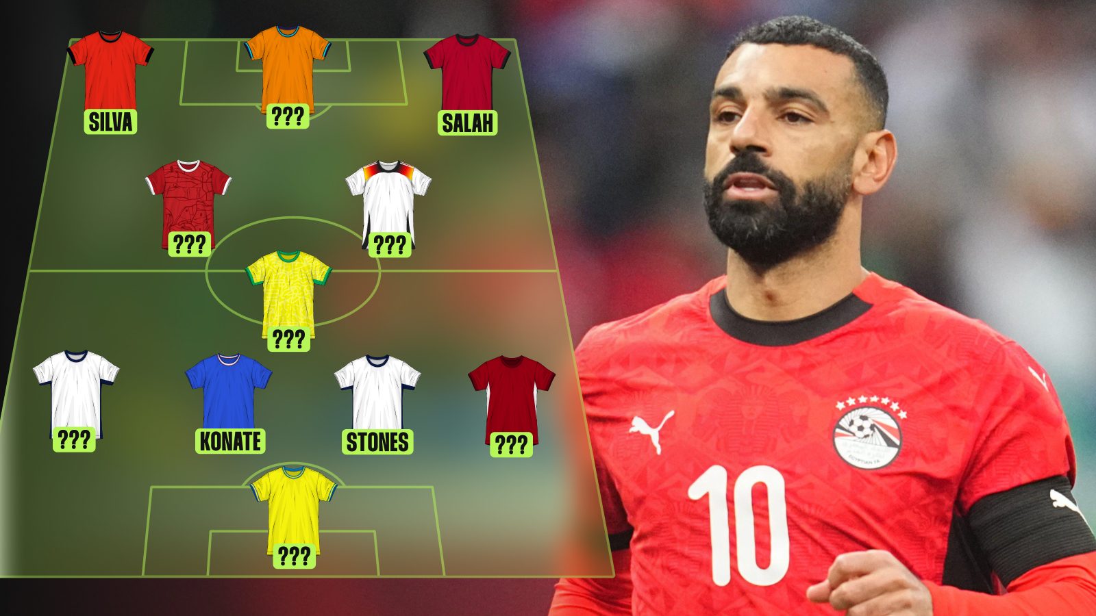 FAs da Copa do Mundo de 2026 que poderiam garantir transferências