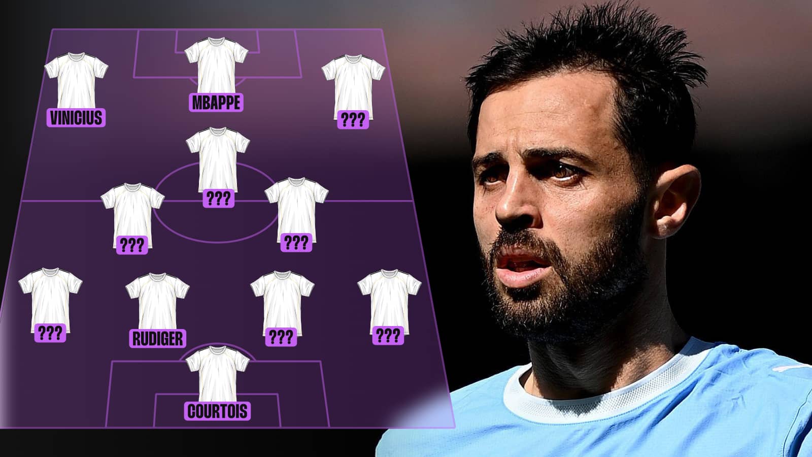 Prevendo o XI de Bernardo Silva e José Mourinho Prevendo o XI de Bernardo Silva e José Mourinho