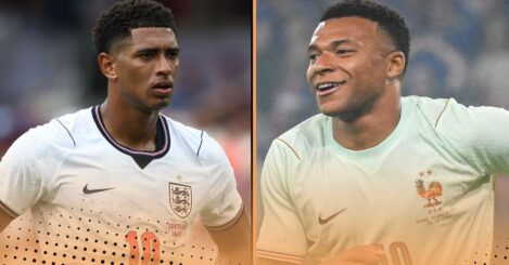 Ranking every 2026 World Cup squad by their market value: England 2nd…