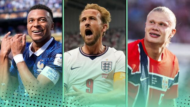 Kylian Mbappe, Erling Haaland and Harry Kane feature in top 10 goalscorers of 2026 so far