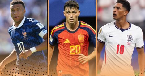 How does England’s squad value compare to the top 8 teams in the World Cup?