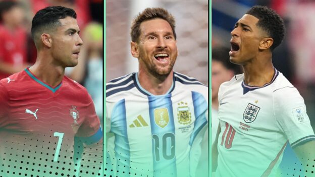 Cristiano Ronaldo Lionel Messi Jude Bellingham feature World Cup 2026 ranking favourites