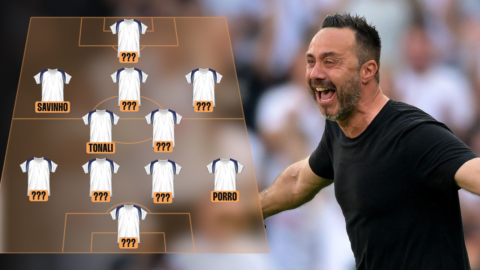 As novas contratações do SEVEN tornam o XI dos sonhos do Tottenham para 2026-27