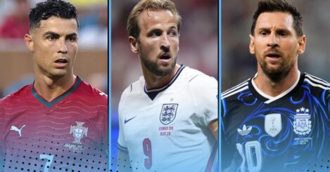 How Harry Kane’s historic 2025-26 compares to Lionel Messi and Cristiano Ronaldo’s best-ever seasons