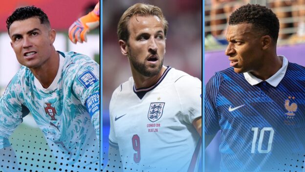 2026 World Cup Ranking featuring Cristiano Ronaldo, Kylian Mbappe and Harry Kane