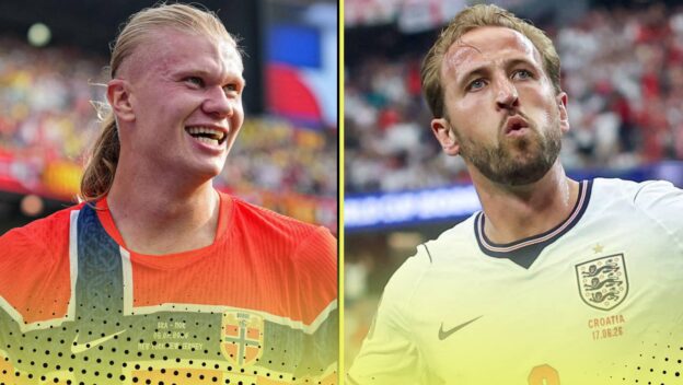 Erling Haaland and Harry Kane