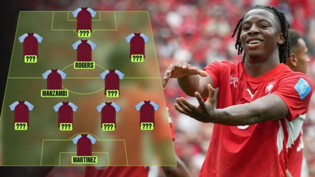 Johan Manzambi alongside an ideal Aston Villa XI