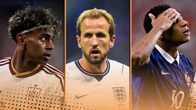 Ballon d'Or 2026 power rankings featuring Harry Kane, Lamine Yamal and Kylian Mbappe