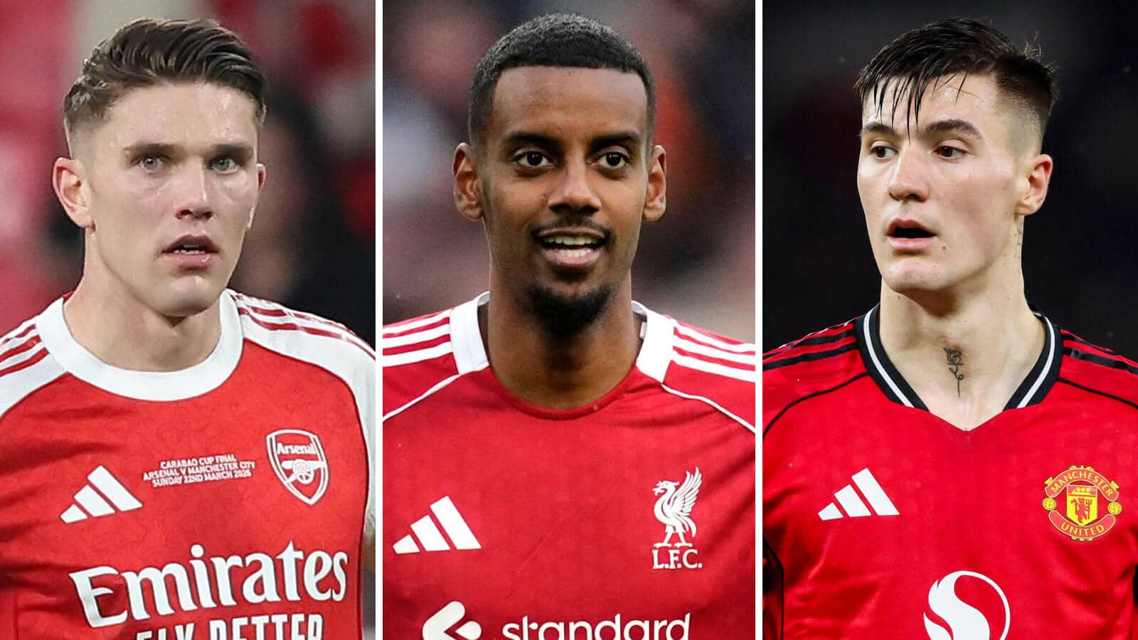 Ranking the 10 most expensive Premier League signings from summer 2025