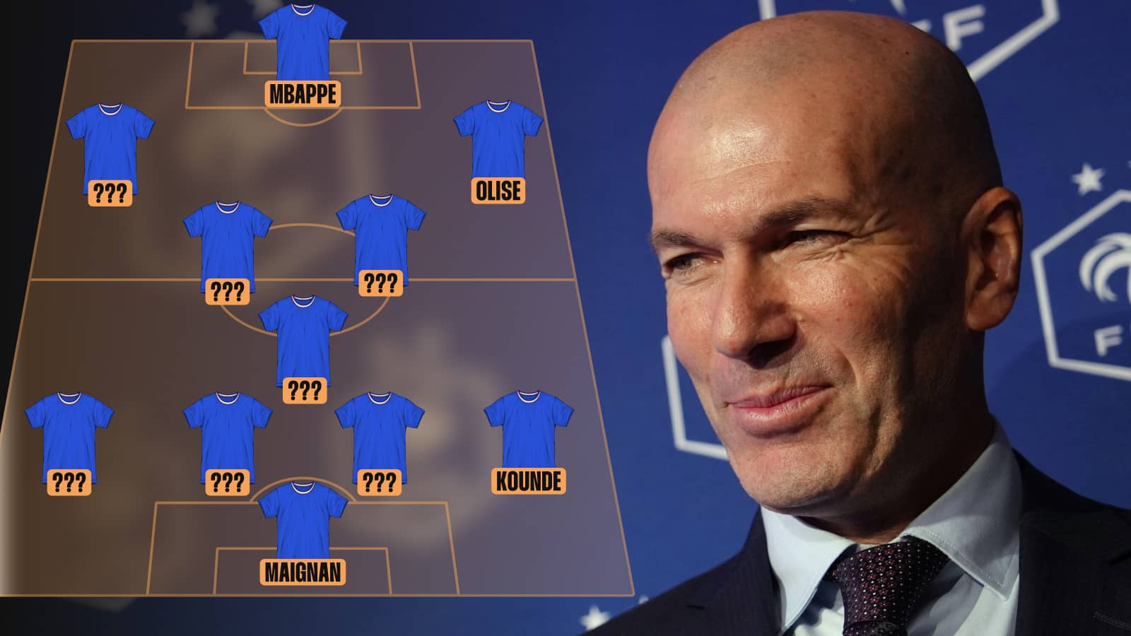 O XI previsto da França sob o comando de Zinedine Zidane em um retorno lendário O XI previsto da França sob o comando de Zinedine Zidane em um retorno lendário