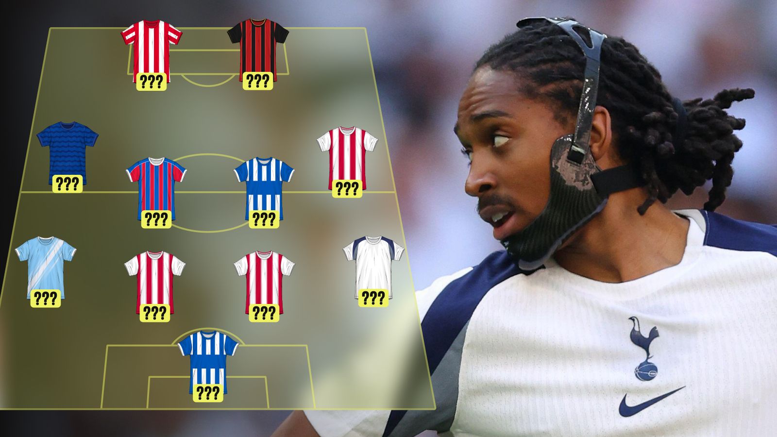 Premier League's most underpaid XI named with Man City & Spurs stars - Planet Football