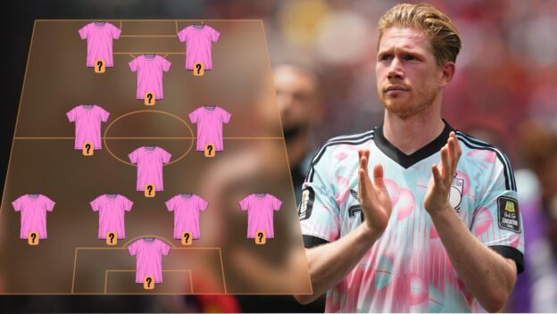 Inter Miami XI predicted if they sign Kevin De Bruyne