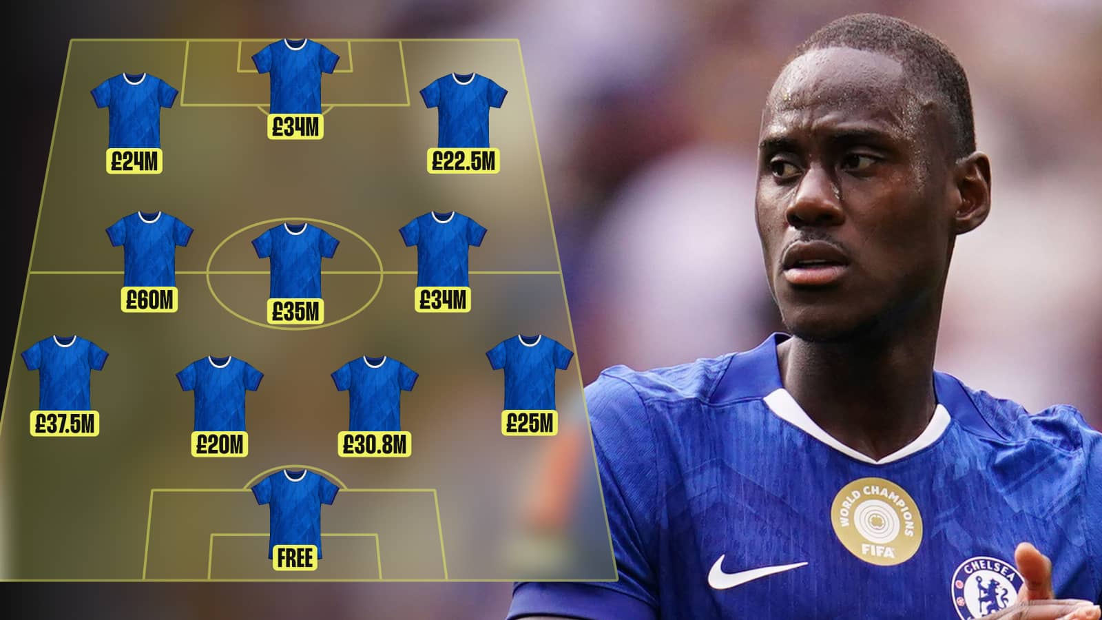 An incredible XI of academy graduates Chelsea have made £322.8m profit on