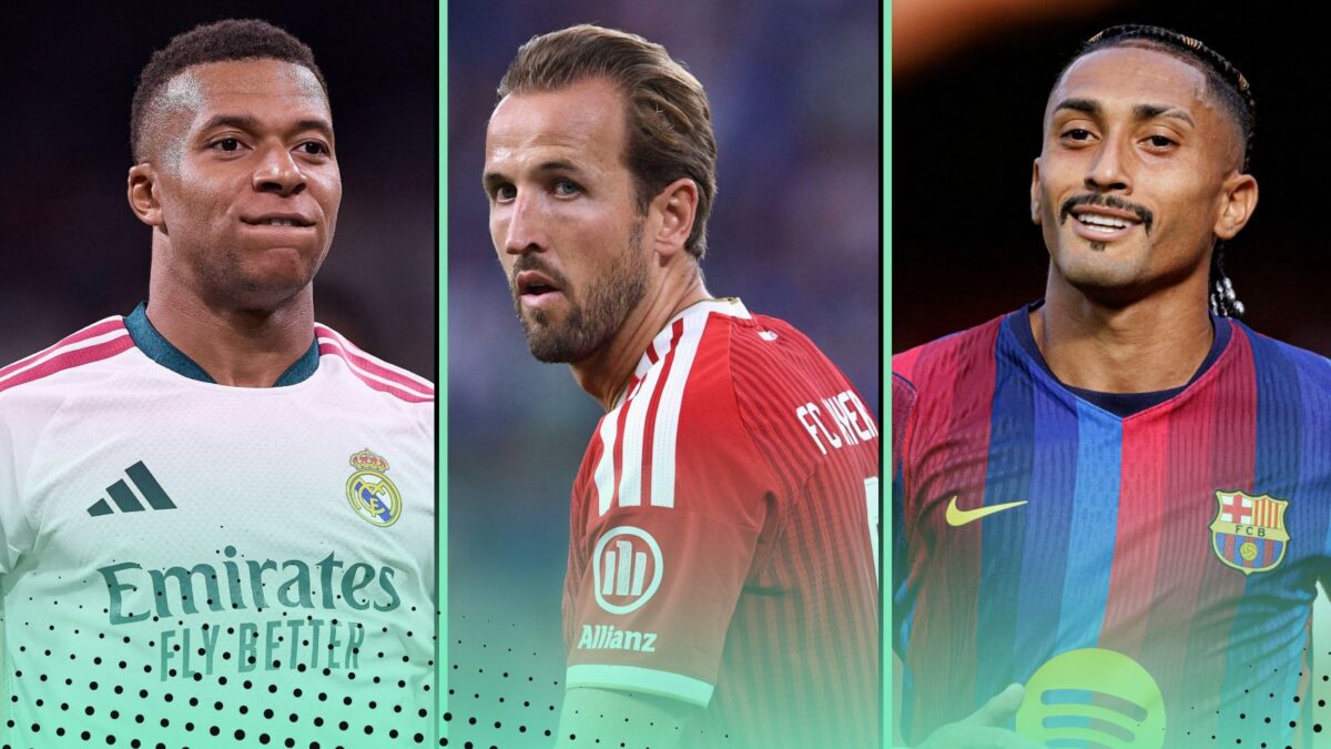 Most Goals 2026 featuring Kylian Mbappe, Harry Kane and Raphinha