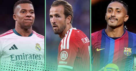 The top goalscorers for club & country in 2026 so far: Kane miles clear but Raphinha rising…