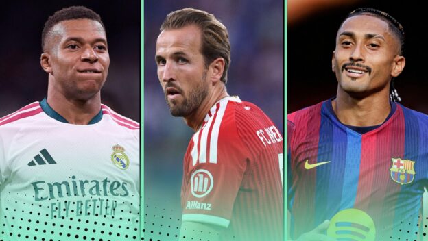 Most Goals 2026 featuring Kylian Mbappe, Harry Kane and Raphinha