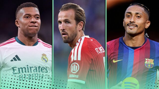 Most Goals 2026 featuring Kylian Mbappe, Harry Kane and Raphinha