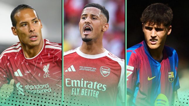 Best centre-backs world football in 2026 featuring Virgil Van Dijk, William Saliba and Pau Cubarsi