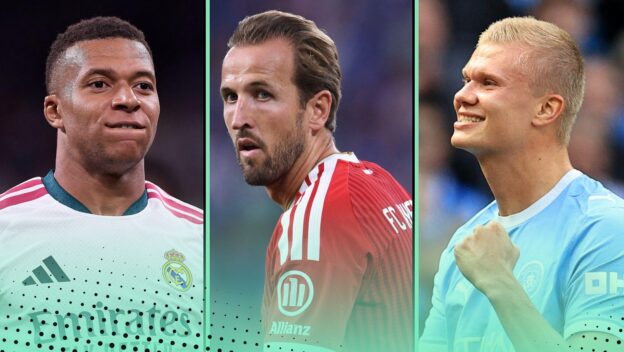 Best strikers world football ranked featuring Erling Haaland, Harry Kane, Kylian Mbappe