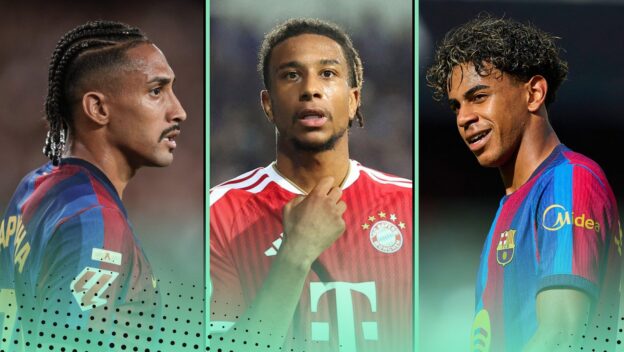 Best wingers world football ranked featuring Raphinha, Lamine Yamal, Michael Olise