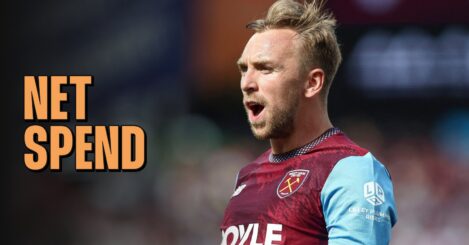 Championship net spend table of 2026-27: West Ham top after huge sales