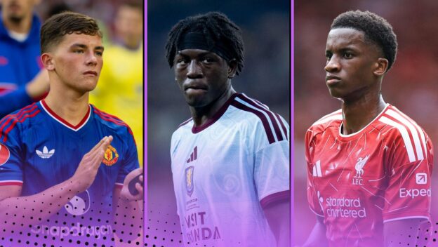 Premier League Wonderkids set to break through featuring Man Utd's Shea Lacey, Aston Villa's Brian Madjo, Liverpool's Trey Nyoni