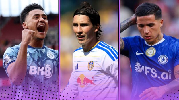 Premier League Hope-O-Meter featuring Aston Villa, Leeds United and Chelsea