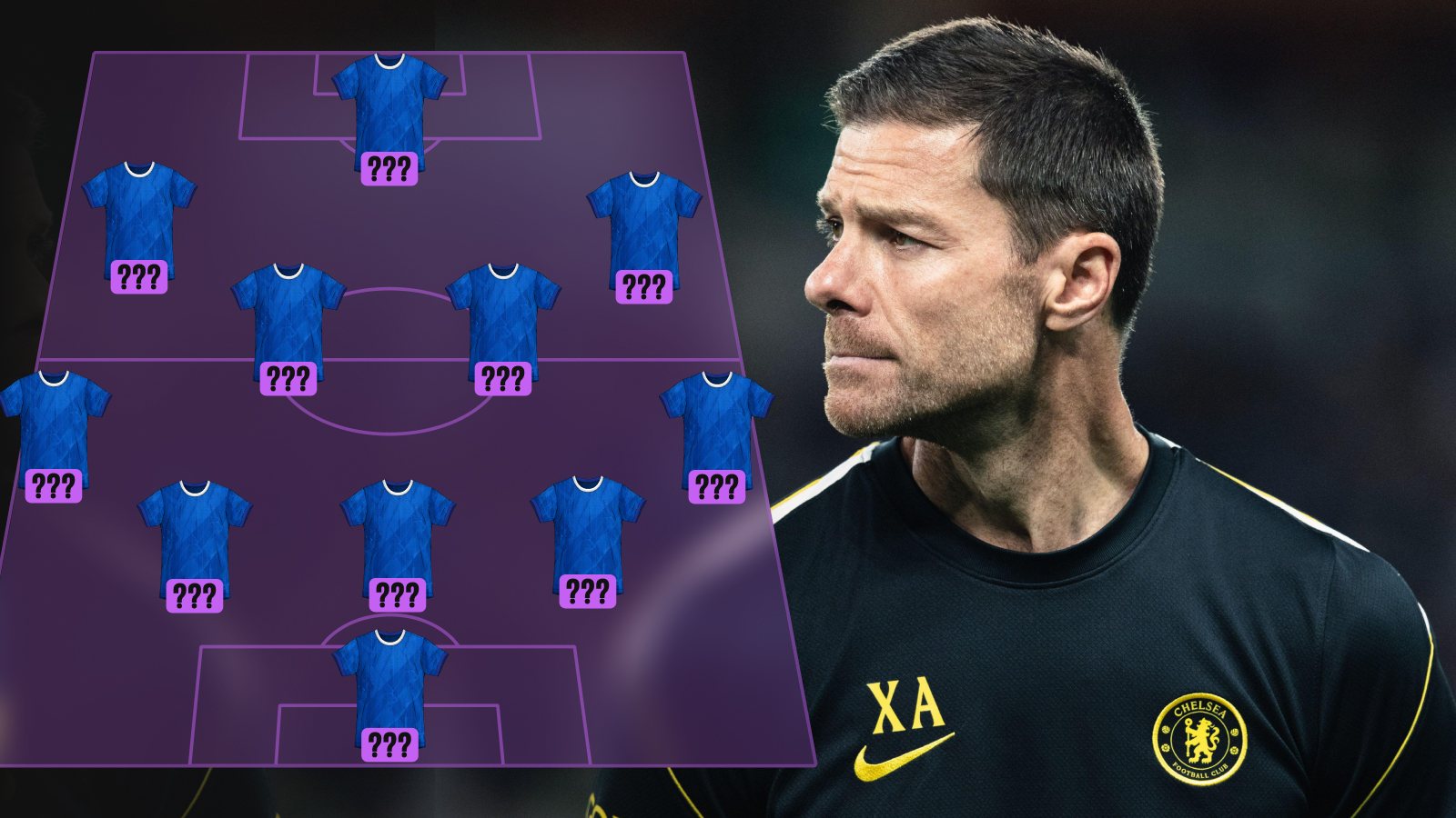 Chelsea predicted XI vs Fulham: Alonso era begins with big calls and formation switch
