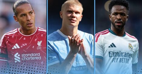 Highest-paid XI in Europe in 2026-27: Haaland, Van Dijk & FOUR Real Madrid stars…