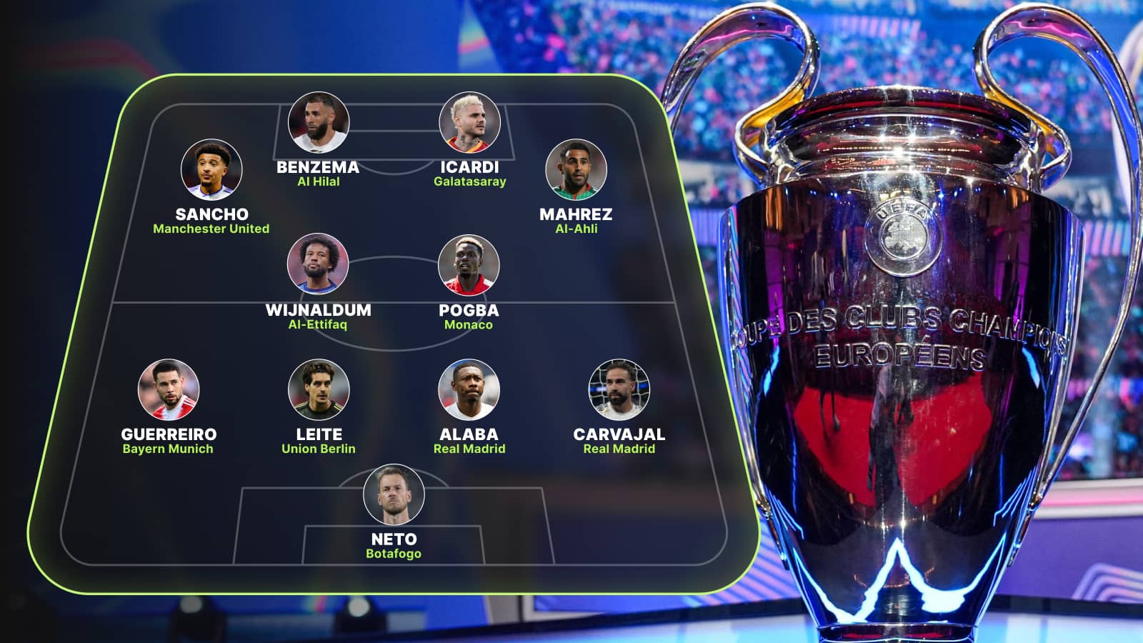 The Champions League trophy and a lineup graphic