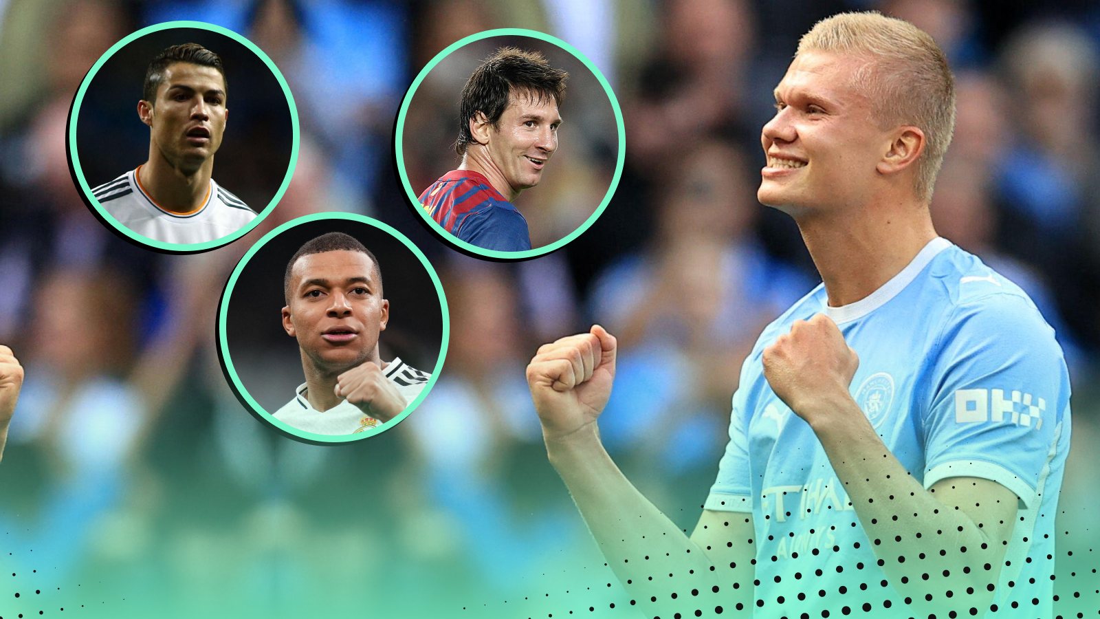 Erling Haaland 300 goals milestone stats compared to Kylian Mbappe, Lionel Messi and Cristiano Ronaldo