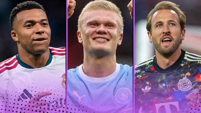 The top 10 goalscorers in Europe in the 2020s: Mbappe and Haaland split by one, Salah 5th…