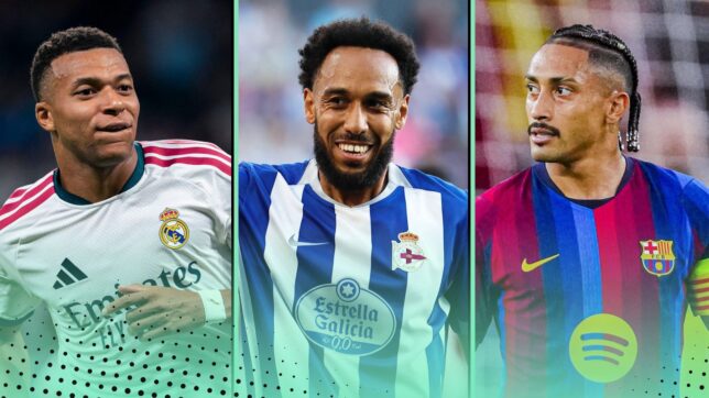 Raphinha & Yamal absolutely off the charts for most goals + assists in Europe in 2026-27